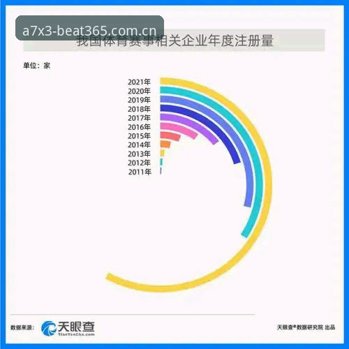 beat365体育观赛体验怎么样？技术评测员深度剖析极致体育体验APP的硬核表现